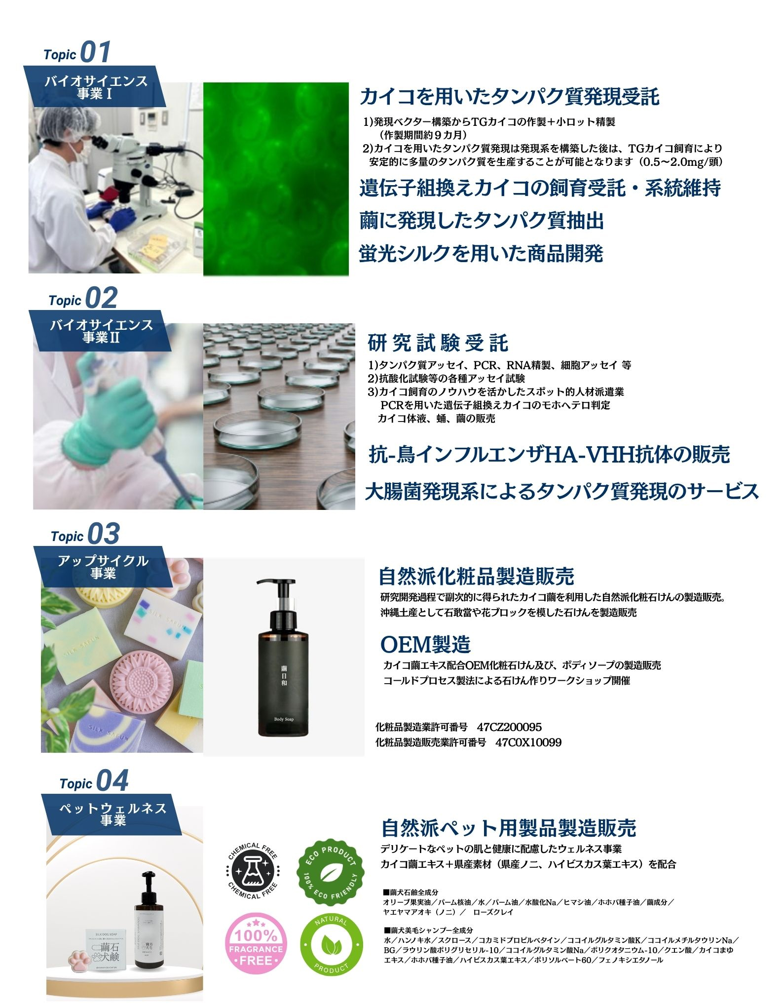 各種製造製品のご案内